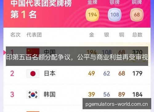印第五百名额分配争议，公平与商业利益再受审视